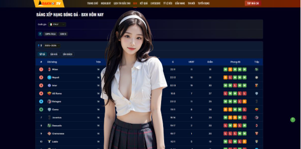 The Future of Serie A Rankings with Rakhoi Bảng Xếp Hạng Bóng Đá Ý