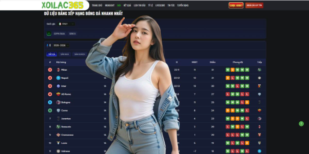 Tips for Using XoilacTV Bảng Xếp Hạng Bóng Đá Ý Effectively