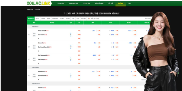 Expert Analysis and Predictions